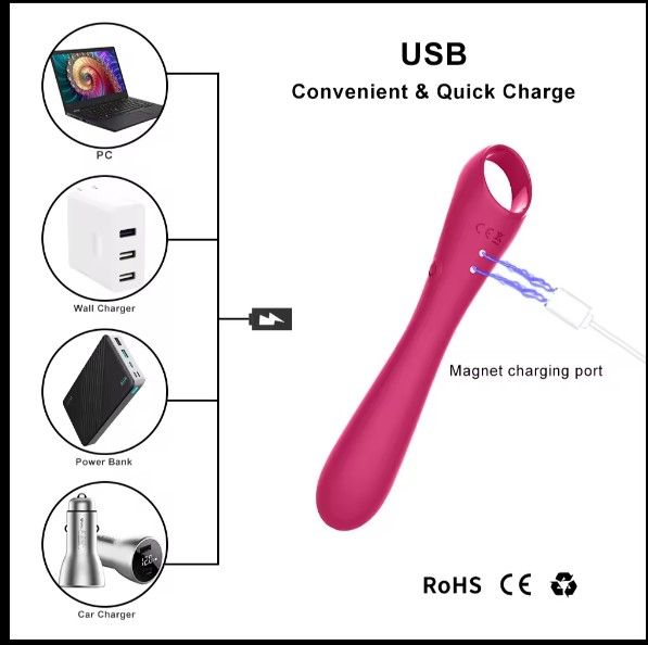 Female Clitoral Stimulation Massager Adult Masturbator For Couples And Singles Dildo Vibrator Massager Powerful G Spot Vibrator for Deep Penetration