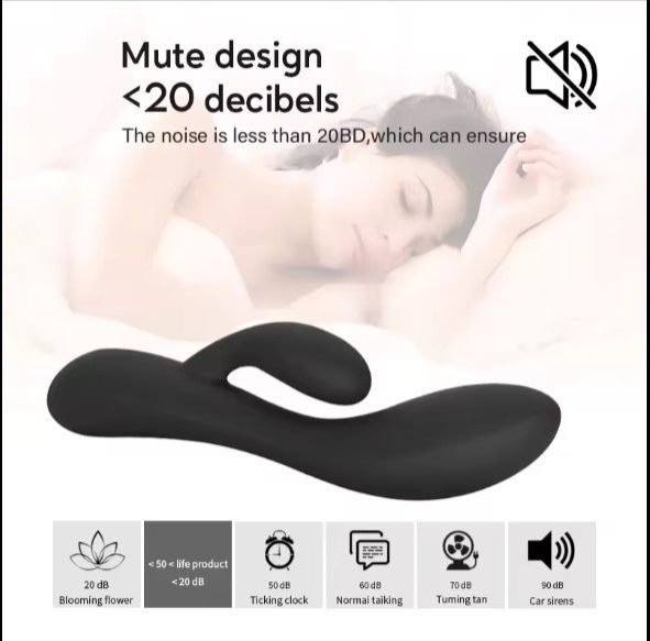 Experience Ultimate Pleasure With Our Ladies' Vibrator 10 Modes Waterproof Soft Silicone Clitoris Simulation . Enjoy targeted clitoral and G-spot stimulation For Intense Sensation