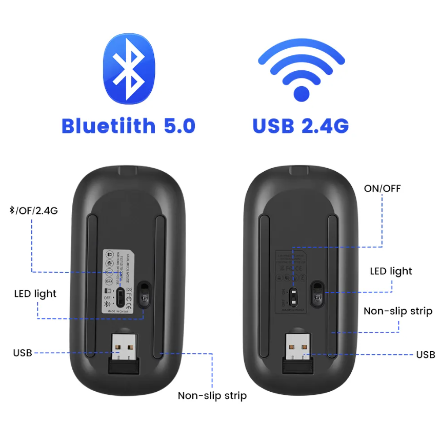 Streamline Your Computing Experience With This Wireless Rechargeable Mouse, Designed For Precision And Convenience, 2.4G Portable Mobile Wireless Mouse with USB Receiver, 3 Adjustable DPI for Noteboo