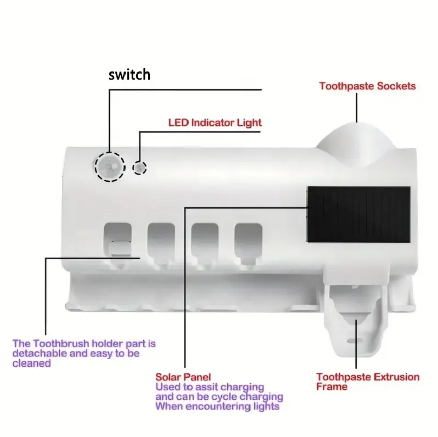 Automatic Toothpaste Dispenser Wall Mount Bathroom Accessories Toothpaste Squeezer Toothbrush Holder Toothpaste Storage. Automatic Toothbrush Disinfection Holder, Intelligent Toothbrush Disinfector