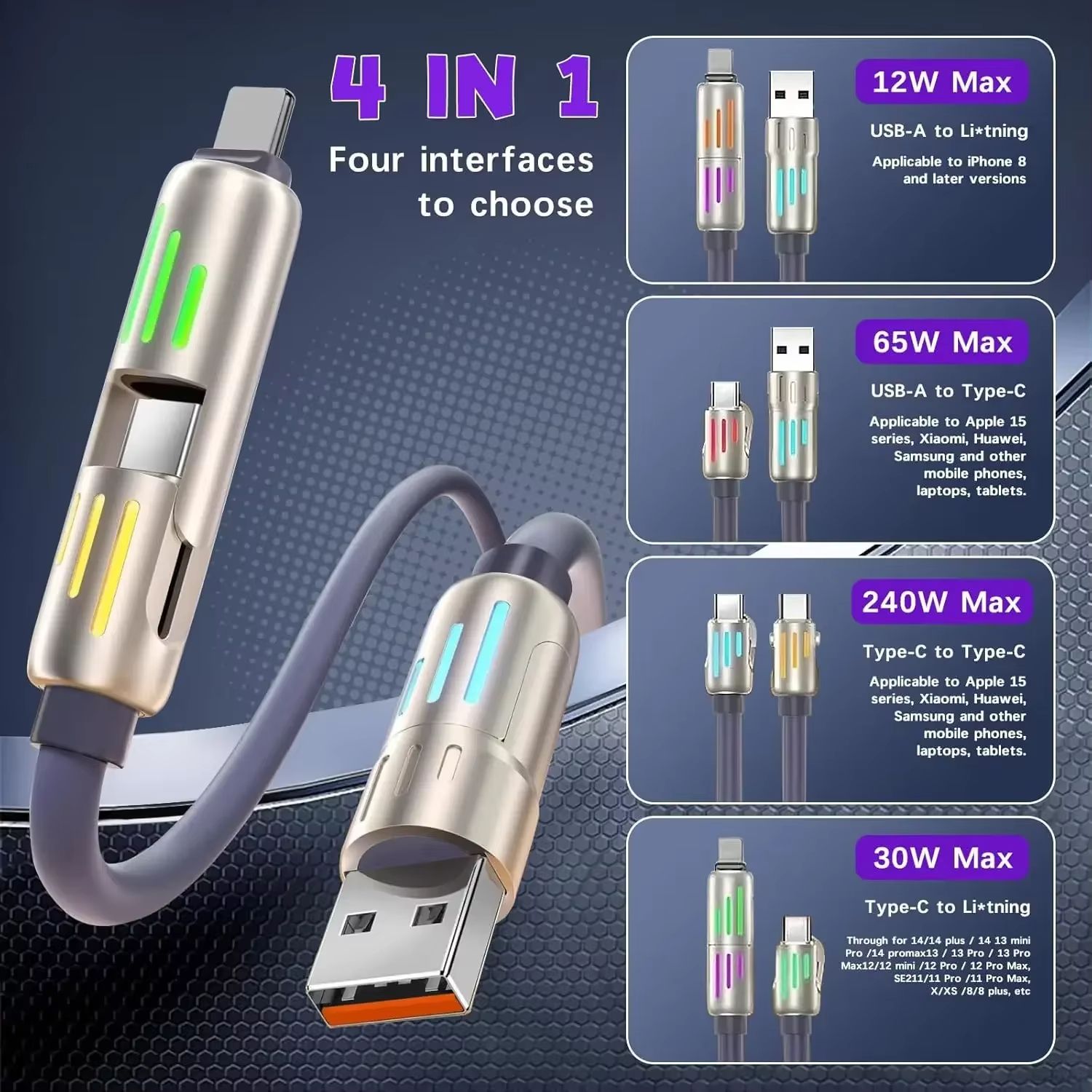 USB C Cable,240W 4 in 1 Multi Charging Cable USB Charger Cable with Breathing Light,Combo L Port/Type C/USB A Fast Charging Cord