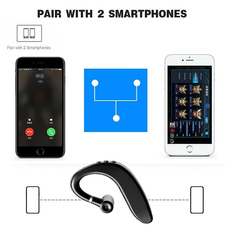 Bluetooth 5.3 Headphone TWS Wireless Ear Hook Earphone HiFi Stereo HD-Calling Noise Reduction Headset Earbud for Huawei Xiaomi