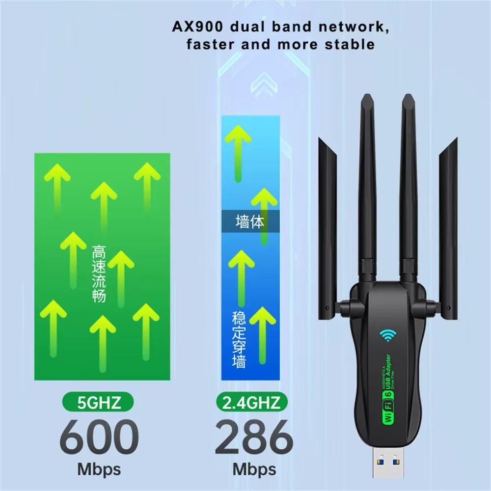 AX900 WiFi 6 USB Adapter Dual Band Antennas 2.4G 5G WiFi6 Network Card Bluetooth 5.4 Wireless Receiver Driver Free for WIN 10 11