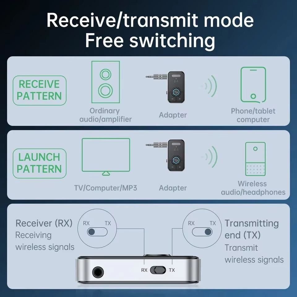Bluetooth 5.3 Adapter Transmitter Receiver Wireless Audio For Car Music Headphone Speaker AUX Wireless Audio Adapter 3.5mm Jack