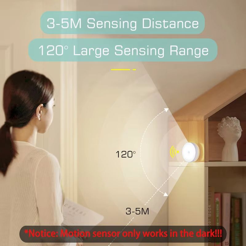 Motion Sensor Light USB Rechargeable Night Light LED Lamp for Kitchen Bedroom Stairs Hallway Cabinet Closet Wardrobe Nightlight