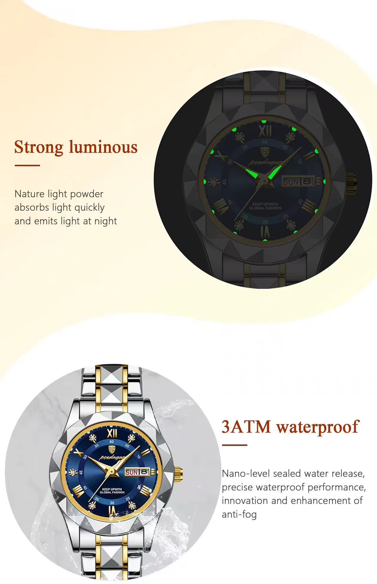 POEDAGAR 306 Luxury Ladies Watch Luminous Waterproof Week Woman Wristwatch Stainless Steel Women Quartz Watches Reloj