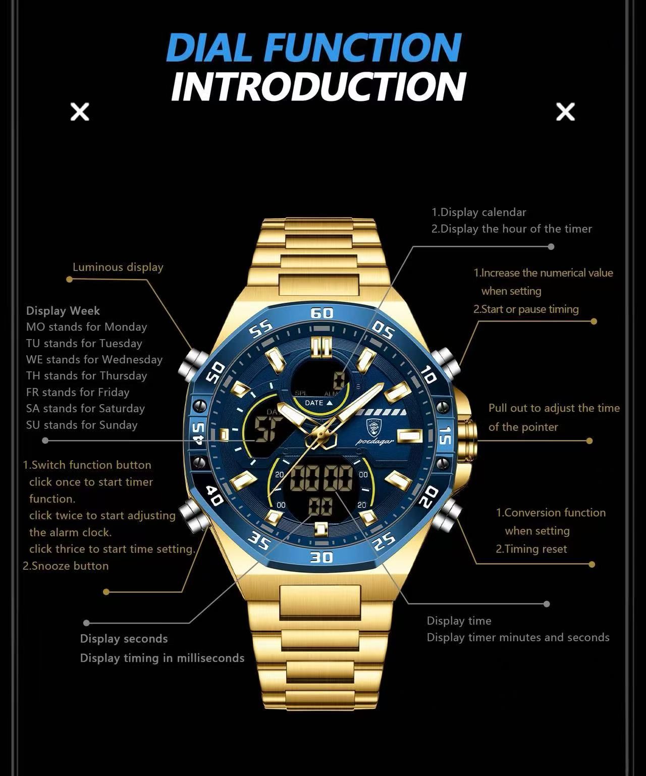 POEDAGAR E101 Electronic Stainless Wristwatch Men's Watches Quartz Digital Man Waterproof Luminous Hand Date Watch for Men Reloj
