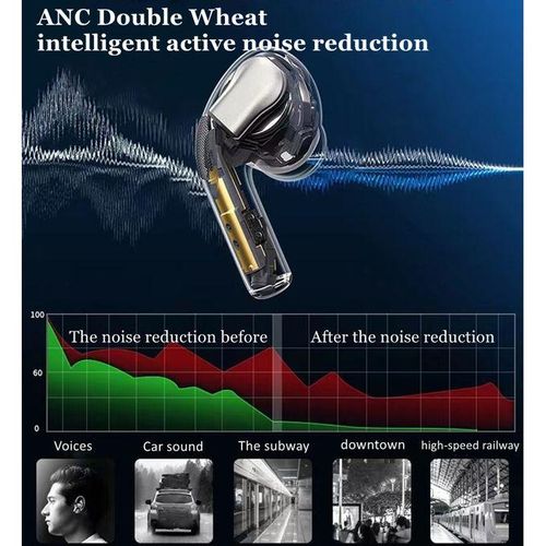 Earpods Pro3 Bluetooth Headsets Wireless Earphones