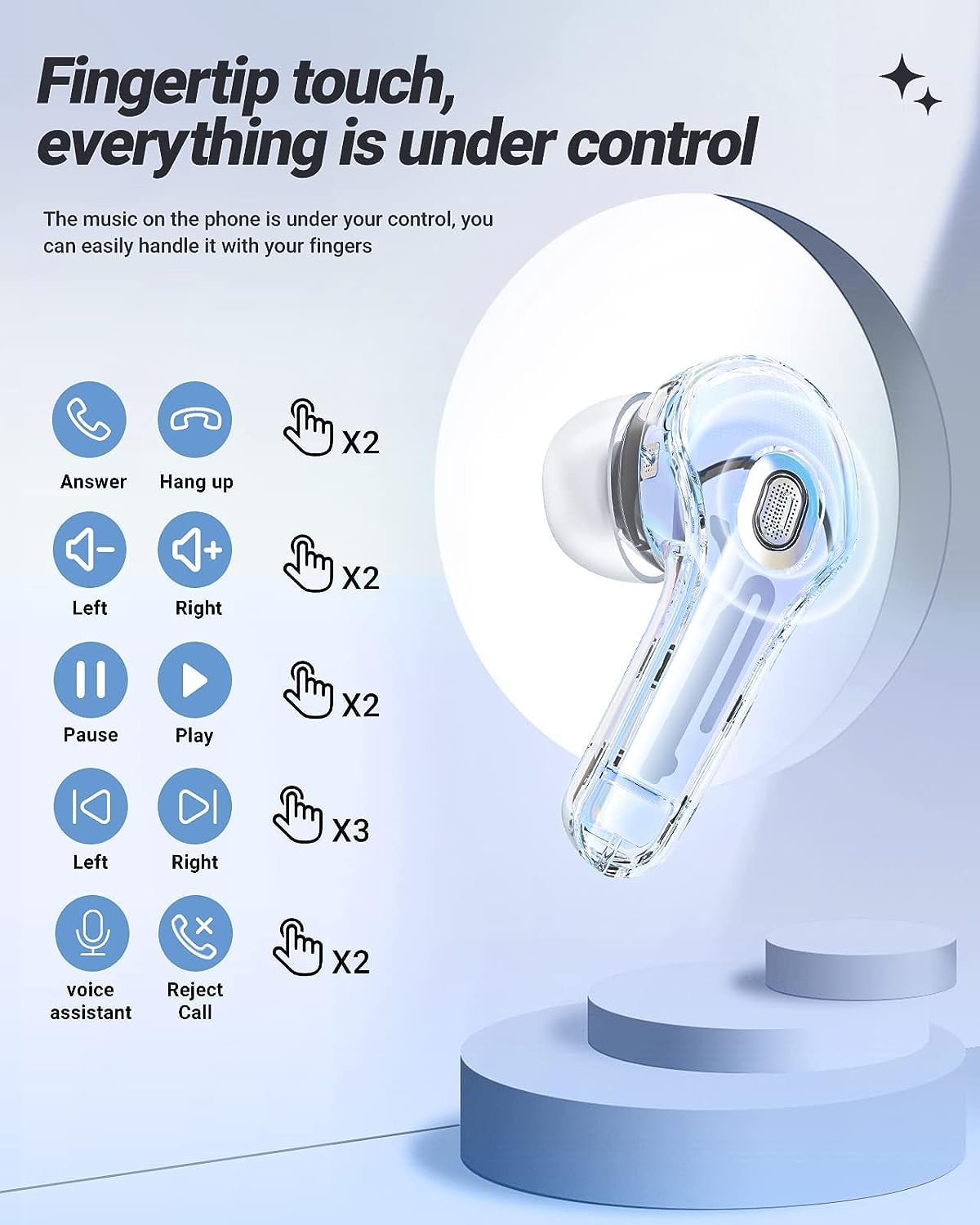 Earphone V5.3 ENC Earpods Tws Earbud Transparent shell - Blue