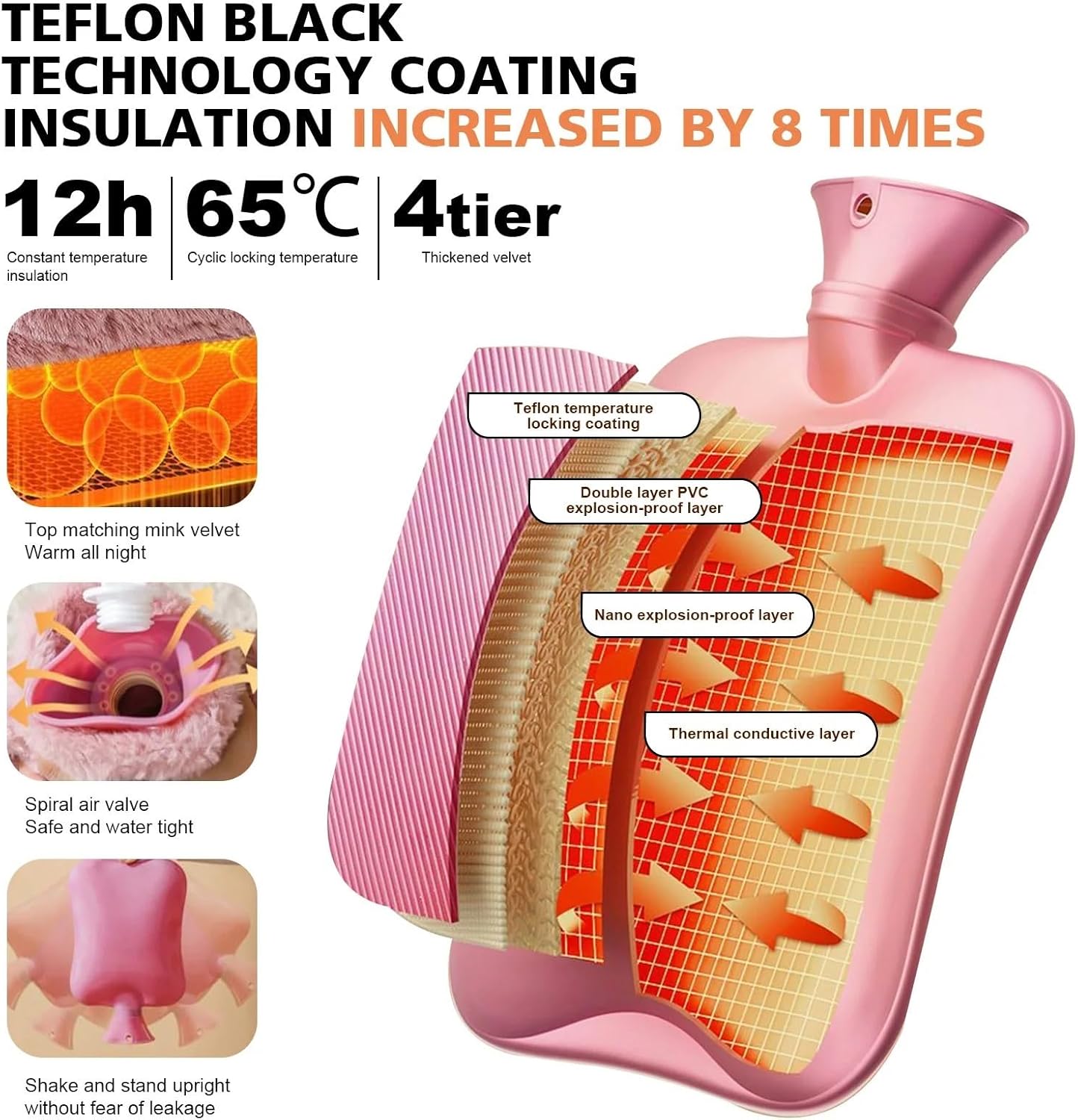 2L Hot Water Bottle with Cover imitation rabbit hair,Hot Water Bag for Bed Warm Neck Shoulder Pain Hand Feet Warmer Menstrual Cramps Hot Compress