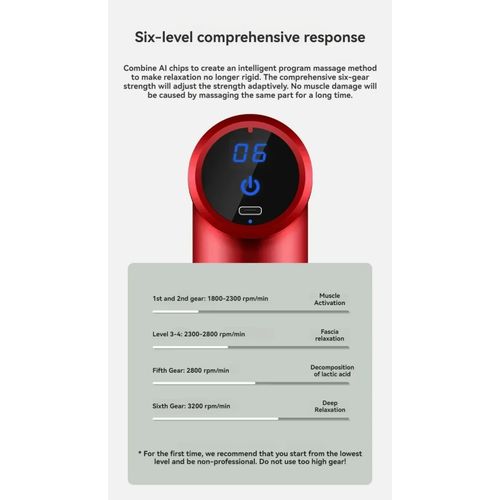 USB Mini Massage Gun Fascia Machine Muscle Relaxation Vibrating Gun Rod Massage Fitness Equipment Neck Grab Fascia Gun