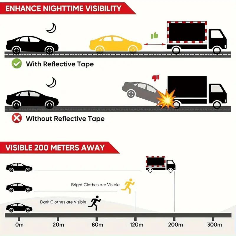 DOT Approved Red White Reflective Safety Tape - Vehicle Conspicuity Tape for Trucks Trailers Emergency Vehicles - High Visibility Honeycomb Pattern