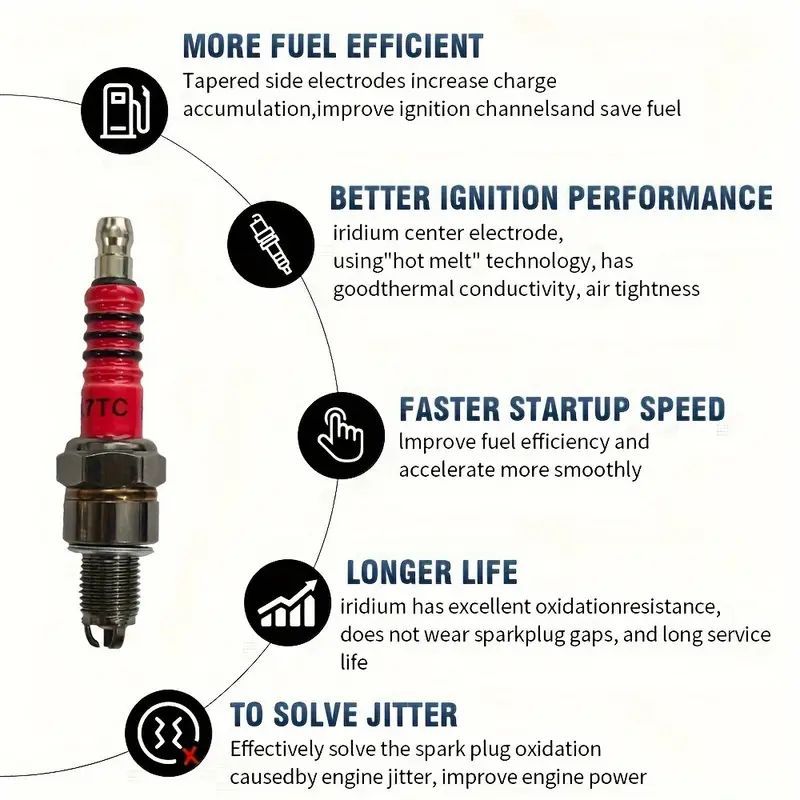 2 pcs D8TC High Performance Motorcycle Spark Plugs - Triple Electrode Ignition Parts for CG 125cc 150cc 200cc 250cc CF250 4-stroke Petrol Engine Motorbike Scooter ATV