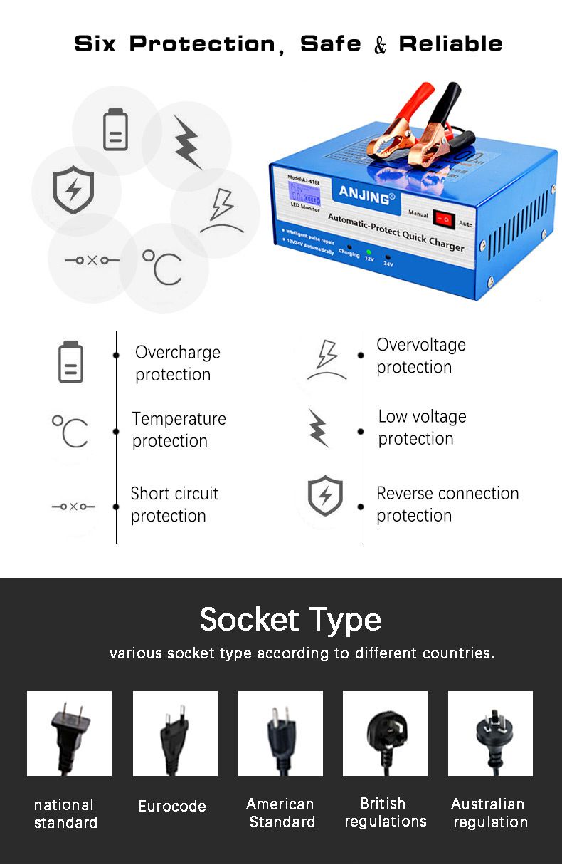 12V/24V Automatic Battery Charger - Smart Pulse Repair, LED Display, Quick Charge for Cars & Motorcycles