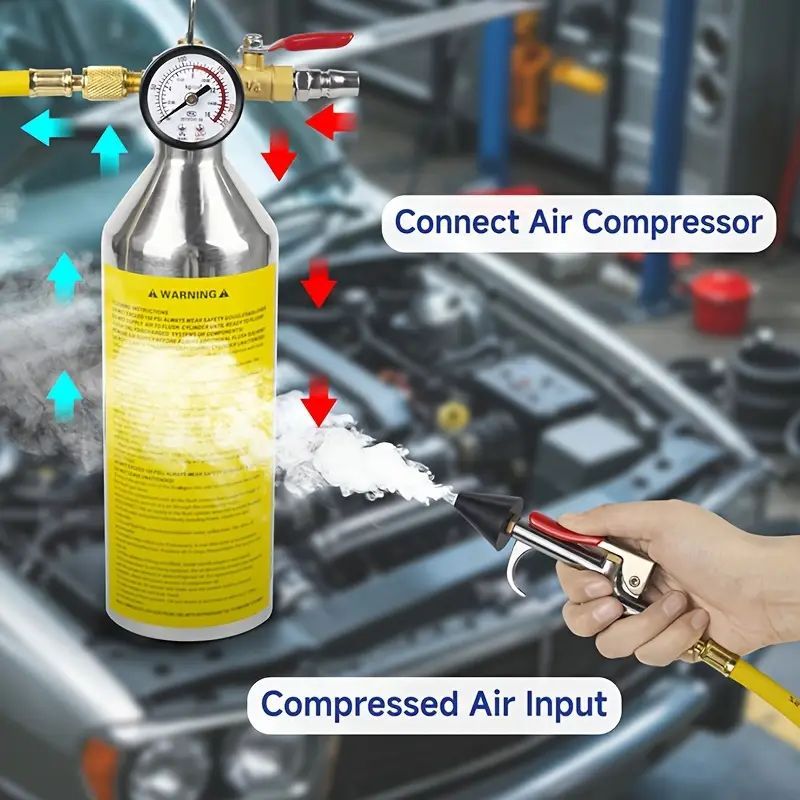 Professional A/C Flush Kit A/C System Flushing Tool - Air Conditioning Fush Canister Automotive Air Conditioning System Cleaning Tool with Pressure Canister & Hose