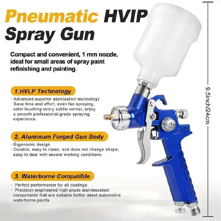 HVLP Paint Spray Gun Kit - Multi-Size Nozzles for Car, Furniture & Wall Painting - 3 Nozzle Sizes (1.4/1.7/2.0mm) - Perfect for Car Painting & Refinishing