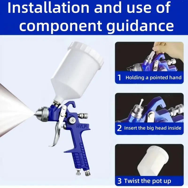 HVLP Paint Spray Gun Kit - Multi-Size Nozzles for Car, Furniture & Wall Painting - 3 Nozzle Sizes (1.4/1.7/2.0mm) - Perfect for Car Painting & Refinishing