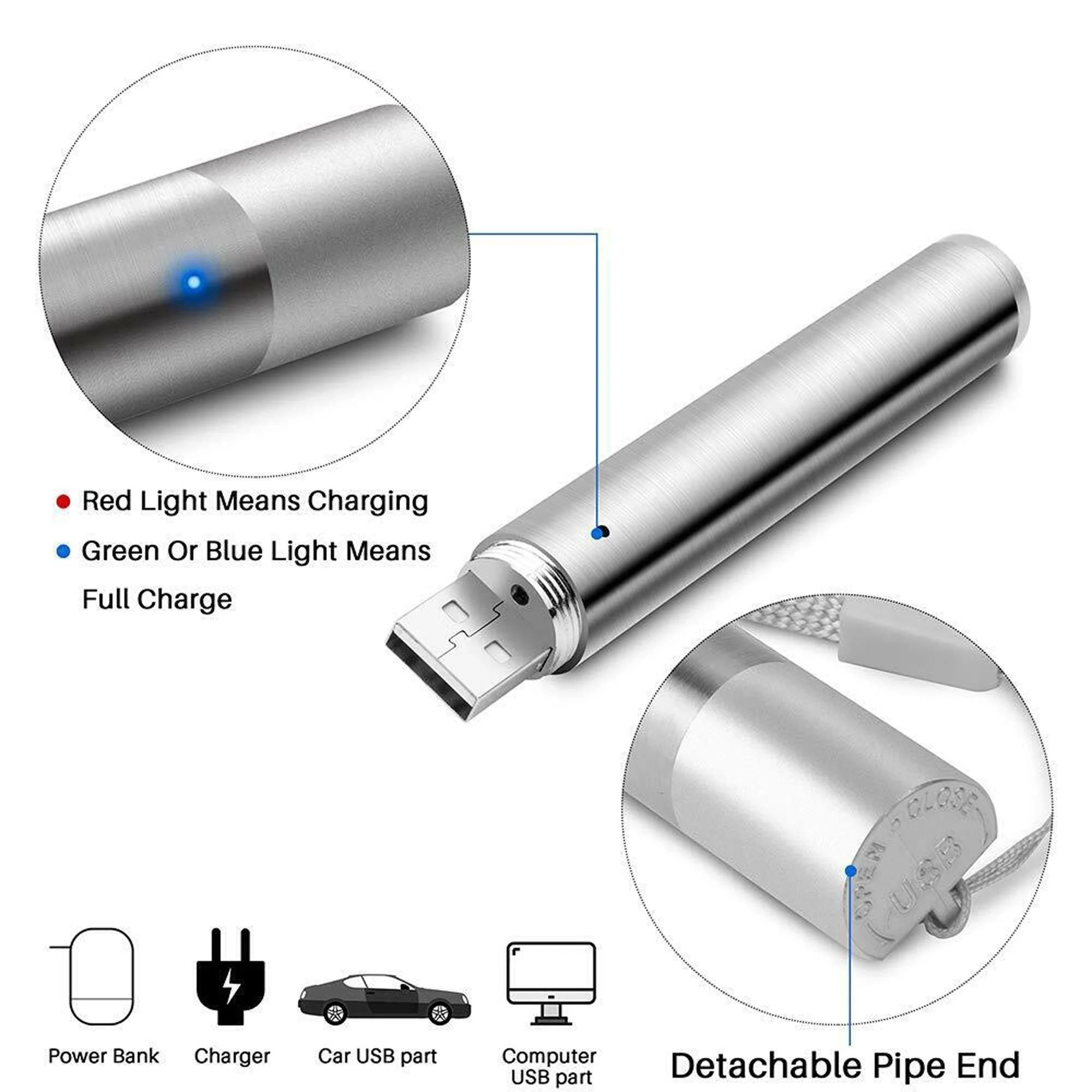 3-in-1 Rechargeable LED Torch - Laser Pointer, UV Light & Flashlight | USB Charging