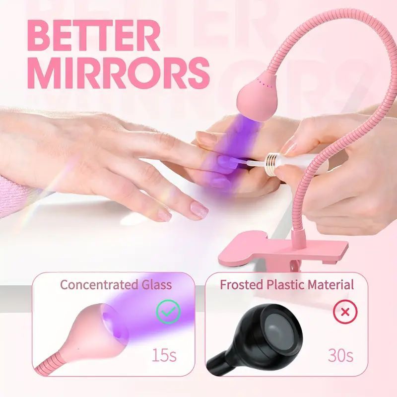 Mini UV Light Lamp - Nail Curing, Currency Detector, Resin Craft, Gel Polish Dryer for Nail Salons