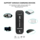 4G Wifi Router 3G 4G LTE Wireless Portable WIFI Mobile Hotspot Firewall WiFi Repeater USB Dongle Car Wi-fi Router Sim Card Slot