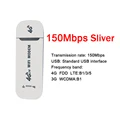 4G Wifi Router 3G 4G LTE Wireless Portable WIFI Mobile Hotspot Firewall WiFi Repeater USB Dongle Car Wi-fi Router Sim Card Slot