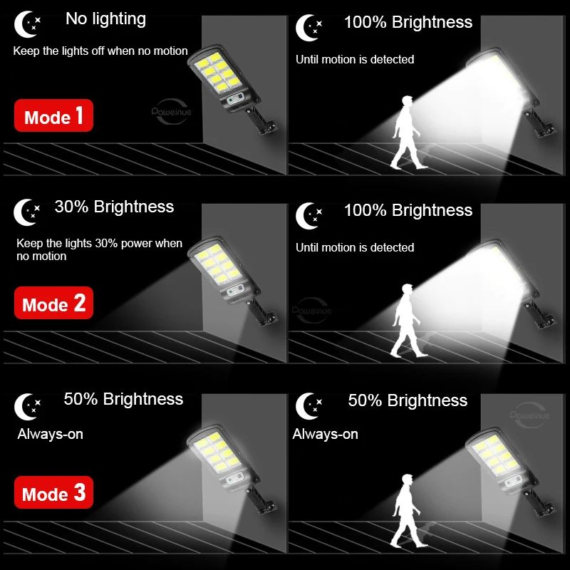 10000LM 8000mAh Solar LED Light Outdoor Motion Sensor Solar Lamps Powerful Solar Light Waterproof Garden Light Wall Street Light