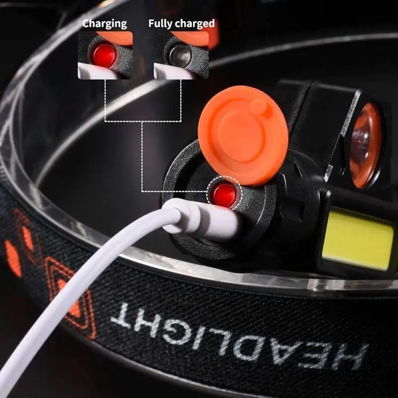 Rechargeable head light. USB, waterproof LED. Rotation adjustable. For camping, fishing, garage work. Headlight & flashlight