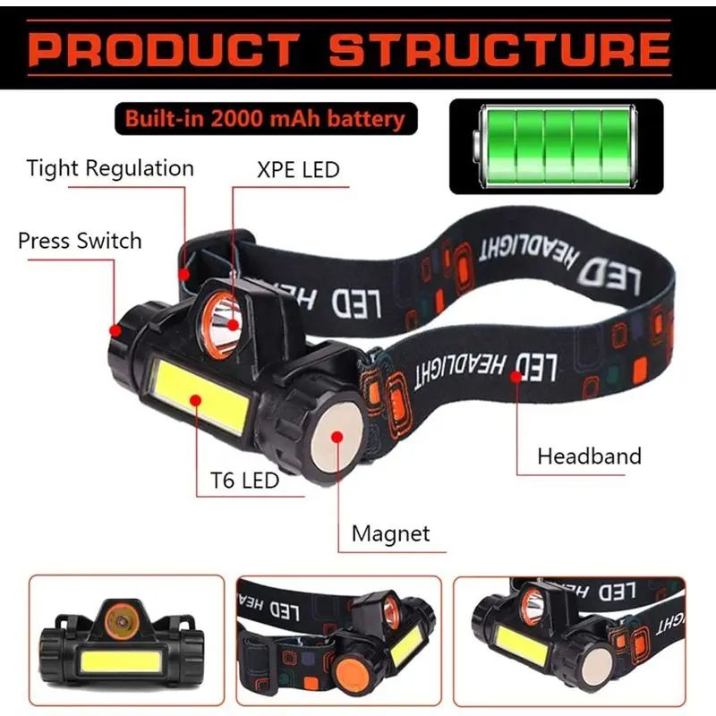 Rechargeable head light. USB, waterproof LED. Rotation adjustable. For camping, fishing, garage work. Headlight & flashlight