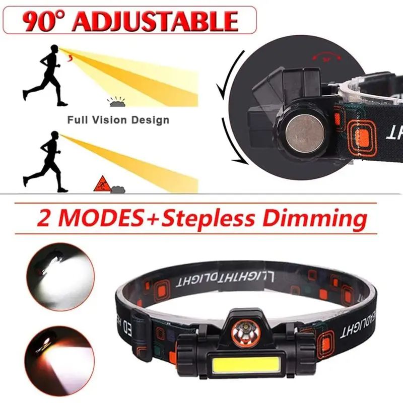 Rechargeable head light. USB, waterproof LED. Rotation adjustable. For camping, fishing, garage work. Headlight & flashlight