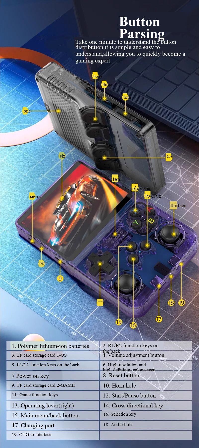 Portable retro arcade game nostalgia 3d dual-system handheld console new r36s open-source handheld game console