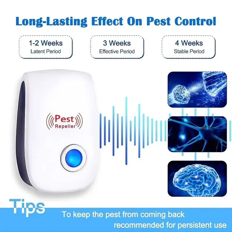 Ultrasonic Pest Repeller - Effective Indoor Pest Control For Home, Kitchen, Office, Hotel, And Warehouse - Mosquito And Rat Repellent