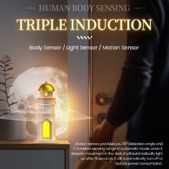 Earth projector LED light smart night light tower light for home, decorative lamp for bedroom,living room, rechargeable light