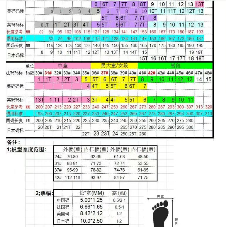 Large-size men's boots, high-top outdoor anti-slip durable desert wilderness hiking shoes, Martin boots, motorcycle boots.