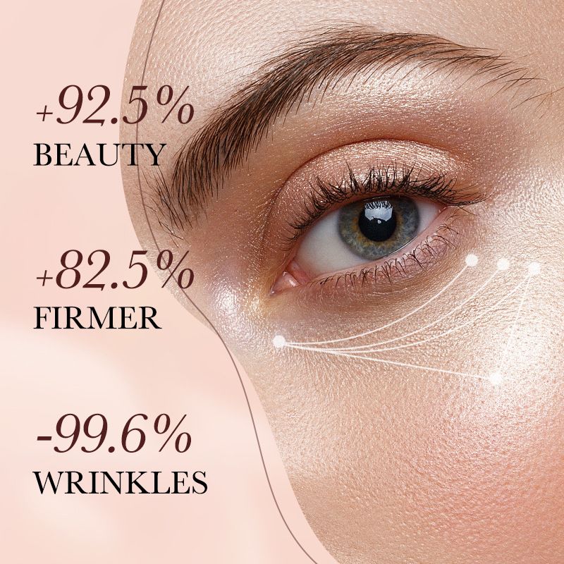3-Piece Eye Care Set Eye Essence Eye Cream Stick Eye Mask Retinol Anti-Wrinkle Mossturizing Smoothes Fade Dark Eye Circle