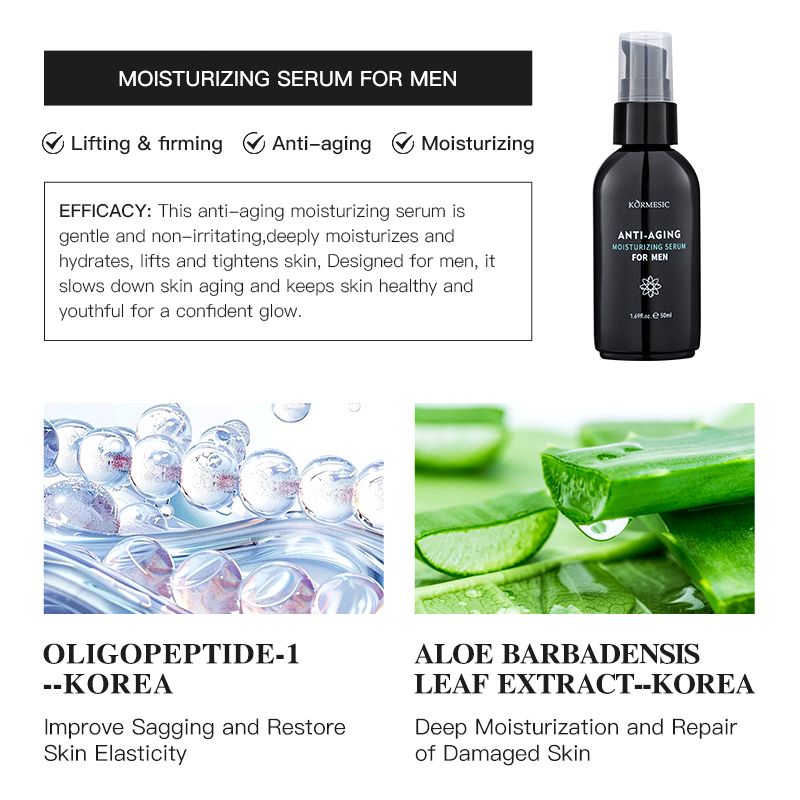 Men Specialized Cleanser & Serum Set 2pcs Skin Care Set