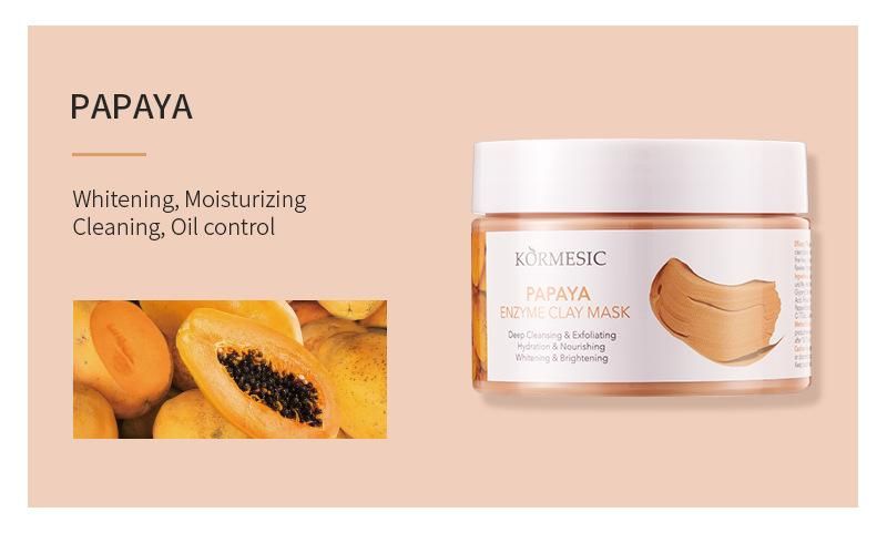 New Arrival 120g Cleaning Clay Mask Natural Plant Ingredient Masks Papaya Enzyme Pomegranate Regenerating Clay Mask