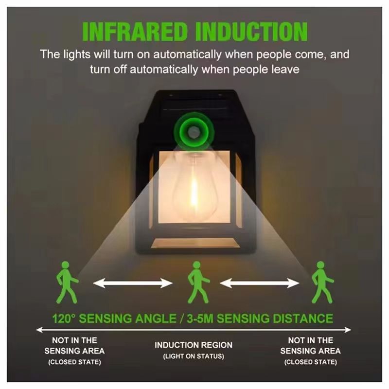 Solar outdoor wall lamp human body induction three mode tungsten wall lamp garden villa courtyard night light rain proof