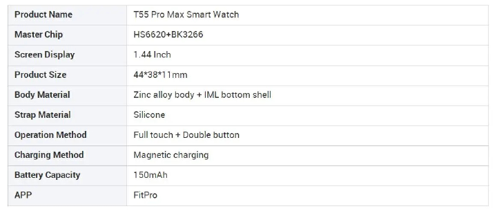 One factory  Pro Max Smart Watch TWS Bluetooth earphone 2 In 1 BT Call Reloj Inteligente 1.71 Inch Screen T55 Pro Max Smartwatches Bluetooth earphone Pro 4 n