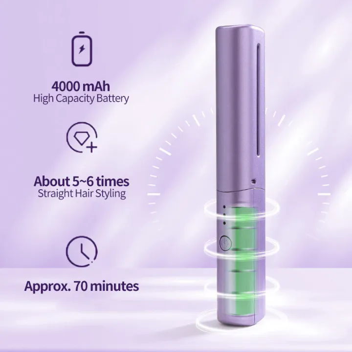 Portable Hair Straightener Comb Wireless Ionic Hair Straightener Brush Comb Rechargeable Curler Hair Straightener Comb New Negative Ion Hair Care Quick
