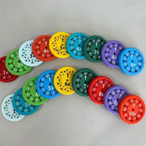 Math Fidget Spinners Educational Spinning Toys Learning Arithmetic Arithmetic Tools Addition Subtraction Multiplication Division