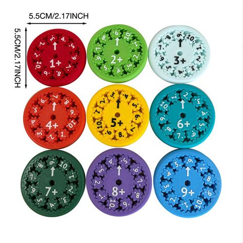Math Fidget Spinners Educational Spinning Toys Learning Arithmetic Arithmetic Tools Addition Subtraction Multiplication Division