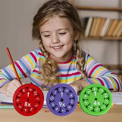 Math Fidget Spinners Educational Spinning Toys Learning Arithmetic Arithmetic Tools Addition Subtraction Multiplication Division