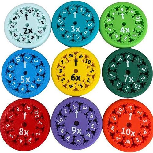 Math Fidget Spinners Educational Spinning Toys Learning Arithmetic Arithmetic Tools Addition Subtraction Multiplication Division