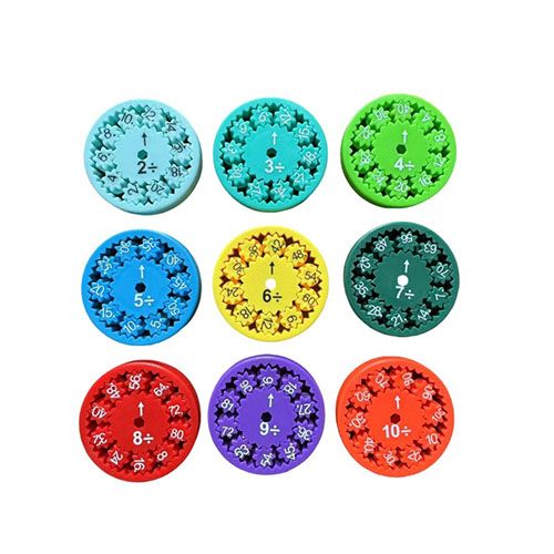 Math Fidget Spinners Educational Spinning Toys Learning Arithmetic Arithmetic Tools Addition Subtraction Multiplication Division