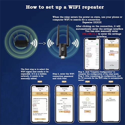 300Mbps 2.4G USB Wireless WiFi Repeater Extender Router WiFi Signal Amplifier Booster Long Range Wi-Fi Repeater Access Point