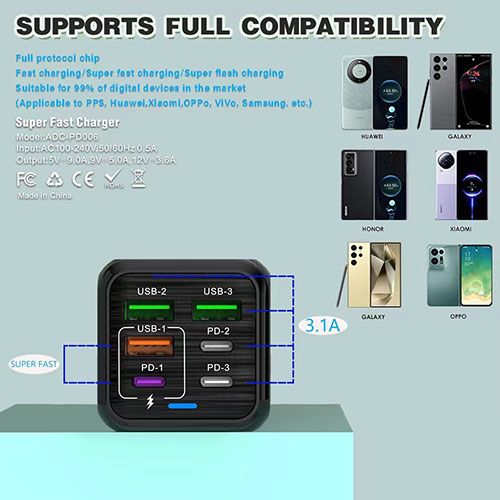 150W Fast Charger USB Type C PD 6A Cable Fast Charging 6-port Fast Charging 3.0 adapter for iPhone Samsung OnePlus phone