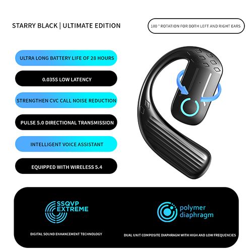 Bluetooth 5.4 Open 180° Rotation Wireless Business Headset With Mic Air Conduction Ear-hook Touch Control Sports Hifi Earphone
