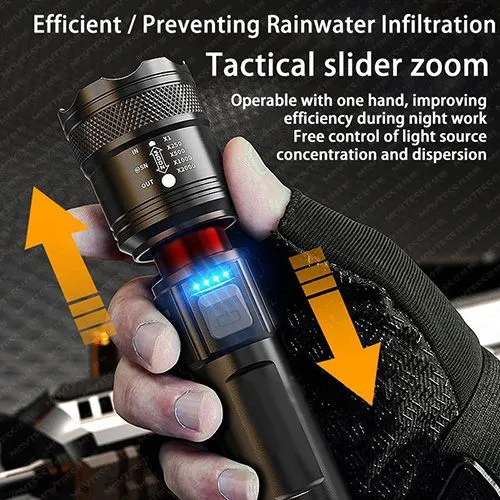 High Strong Power Led Flashlights Rechargeable Outdoor Flashlight Portable Built-in Battery Power Torch lamp Camping Lantern