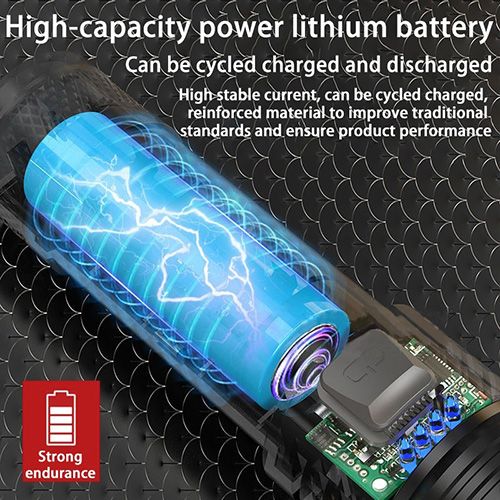 High Strong Power Led Flashlights Rechargeable Outdoor Flashlight Portable Built-in Battery Power Torch lamp Camping Lantern