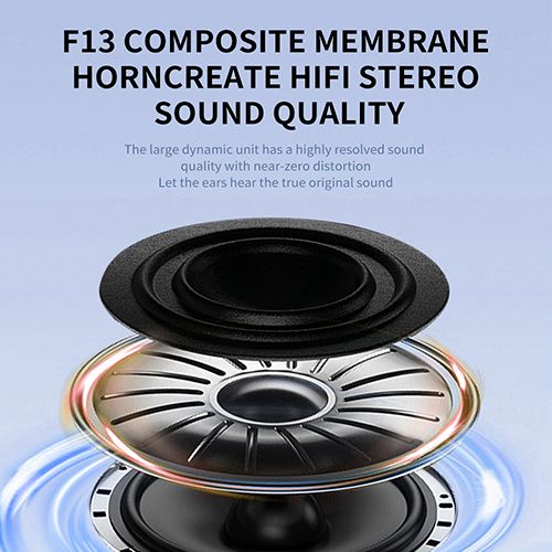Wireless Bluetooth Earphone Sport Headphone Bass Stereo Headset Mini Earbuds with Microphone for Iphone Xiaomi